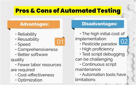 uses and limitations of impact testing|benefits of impact testing.